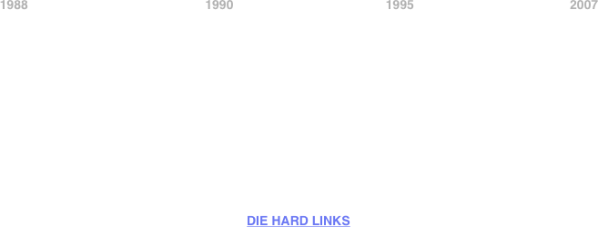 





















           1988                                                  1990                                           1995                                            2007













DIE HARD LINKS







