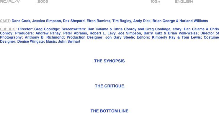 























AC/AL/V          2006                                             103m       English      



CAST: Dane Cook, Jessica Simpson, Dax Shepard, Efren Ramirez, Tim Bagley, Andy Dick, Brian George & Harland Williams

CREDITS: Director: Greg Coolidge; Screenwriters: Dan Calame & Chris Conroy and Greg Coolidge, story: Dan Calame & Chris Conroy; Producers: Andrew Panay, Peter Abrams, Robert L. Levy, Joe Simpson, Barry Katz & Brian Volk-Weiss; Director of Photography: Anthony B. Richmond; Production Designer: Jon Gary Steele; Editors: Kimberly Ray & Tom Lewis; Costume Designer: Denise Wingate; Music: John Swihart



THE SYNOPSIS




THE CRITIQUE




THE BOTTOM LINE











