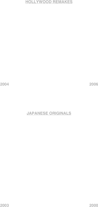 







HOLLYWOOD REMAKES
















                                                   2004                                                                         2006





JAPANESE ORIGINALS


















                                                   2003                                                                         2000